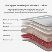 PARCHES ÁCIDO HIALURÓNICO CON MICROAGUJAS PARA LA FRENTE