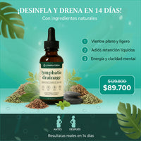 Lymphoria Wellness Drops